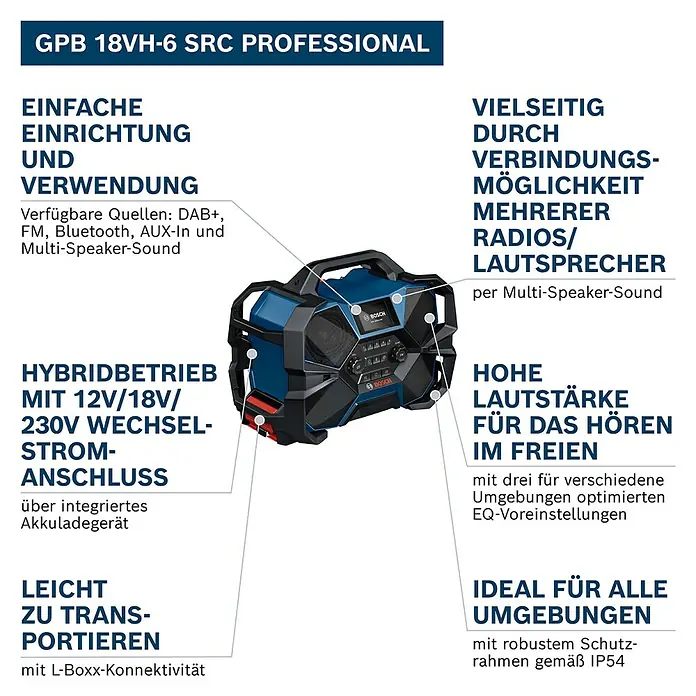 Bosch Professional AMPShare 18V Bluetooth-Lautsprecher GPB 18V-6 C - 18 V, Ohne Akku - Ein blau-schwarzes Bosch Professional Baustellenradio mit robustem Schutzrahmen und Tragegriff.
