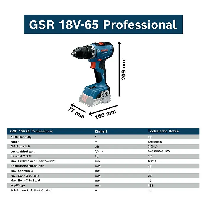 Bosch Professional AMPShare 18V Akku-Bohrschrauber GSR 18V-65 - 18 V, 2 Akkus, 4 Ah, 76 Nm, 2 x 4 Ah Akku, mit L-BOXX-Koffer - Blauer und schwarzer Bosch GSR 18V-65 Professional Akku-Bohrschrauber mit Maßen und Spezifikationstabelle.