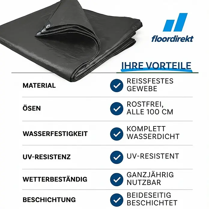 Floordirekt Abdeckplane Extra reißfest - 140 g/m² - Anthrazit - 6 x 8 m - Kunststoff