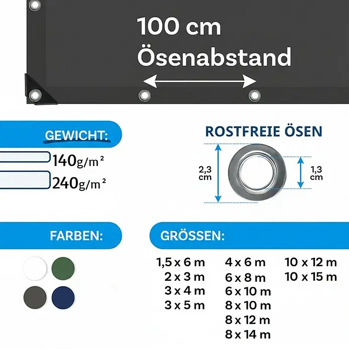 Floordirekt Abdeckplane Extra reißfest - 140 g/m² - Anthrazit - 6 x 8 m - Kunststoff