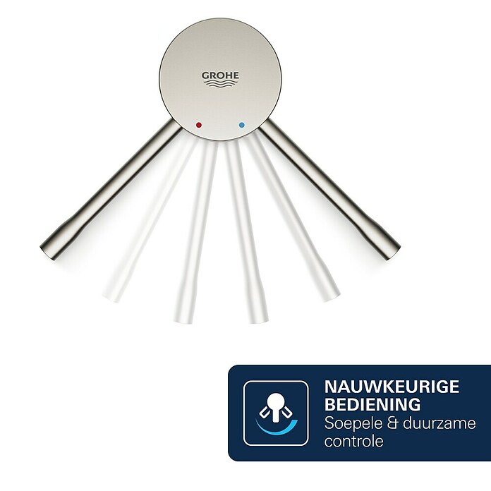 Grohe Essence New Wastafelkraan (Supersteel, Glanzend)