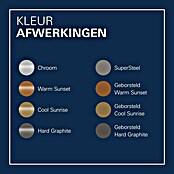 Grohe Essence Keukenkraan (Chroom, Glanzend, Hoge uitloop)