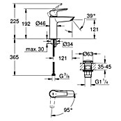 Grohe QuickFix Start Wastafelkraan M (Afvoer armatuur: 121 mm, Zwart, Mat) | BAUHAUS
