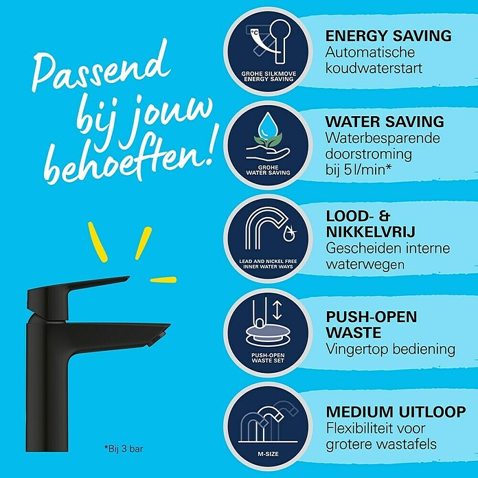 Grohe QuickFix Start Wastafelkraan M (Afvoer armatuur: 121 mm, Zwart, Mat) | BAUHAUS