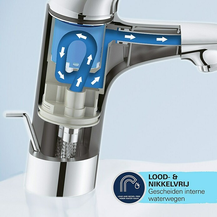 Grohe Start Wastafelkraan S-Size (Afvoer armatuur: 109 mm, Mat, Zwart) | BAUHAUS