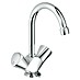 Grohe Costa Wastafelkraan S 