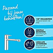 Grohe Keukenkraan (Chroom, Glanzend)