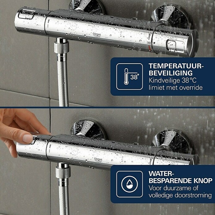 Grohe