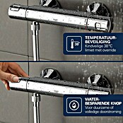 Grohe