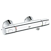 Grohe