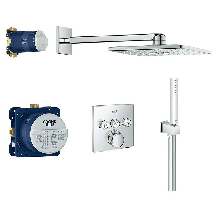 Grohe Douchesysteem