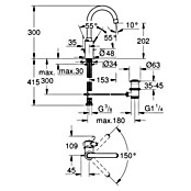 Grohe Eurosmart Cosmopolitan Wastafelkraan L (Afvoer armatuur: 153 mm, Glanzend) | BAUHAUS