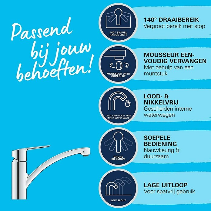 Grohe QuickFix Keukenkraan Start (Afvoer armatuur: 227 mm, Chroom, Zwenkbereik: 140 °) | BAUHAUS