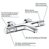 Grohe Precision Feel Badthermostaat Precision Feel (Chroom) | BAUHAUS