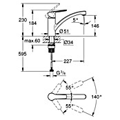Grohe QuickFix Spültischarmatur Start (Ausladung Armatur: 227 mm, Chrom, Schwenkbereich: 140 °) | BAUHAUS