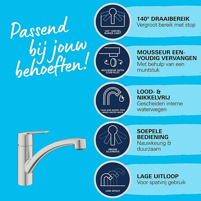 Grohe QuickFix Keukenkraan Start (Afvoer armatuur: 227 mm, Supersteel RVS look, Zwenkbereik: 140 °) | BAUHAUS