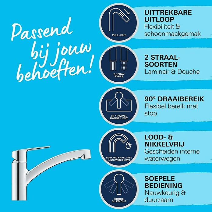 Grohe QuickFix Keukenkraan Start (Chroom, Uitbreidbaar, Glanzend) | BAUHAUS