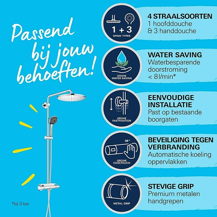 Grohe Vitalio Joy Douchesysteem System 310 (Chroom) | BAUHAUS