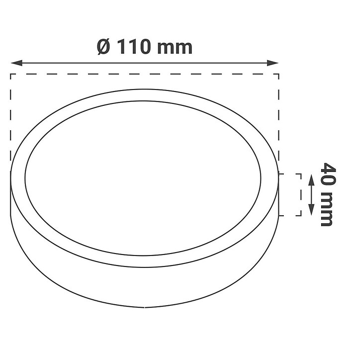 Green Tech LED panel  (6 W, Ø x V: 11 x 4 cm, Bijela) | BAUHAUS