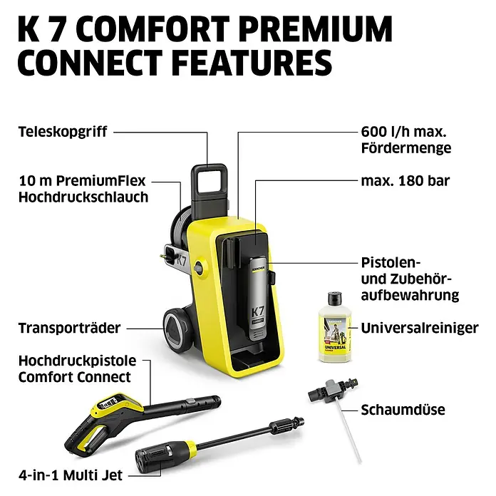 Kärcher Hochdruckreiniger K 7 Comfort Premium Connect - 3.000 W, Max. Druck: 180 bar, Fördermenge: 600 l/h, Ohne Home-Kit - Kärcher K 7 Comfort Premium Connect Hochdruckreiniger (gelb-schwarz) mit Funktionen und Zubehör wie Pistole, Düsen und Reiniger.