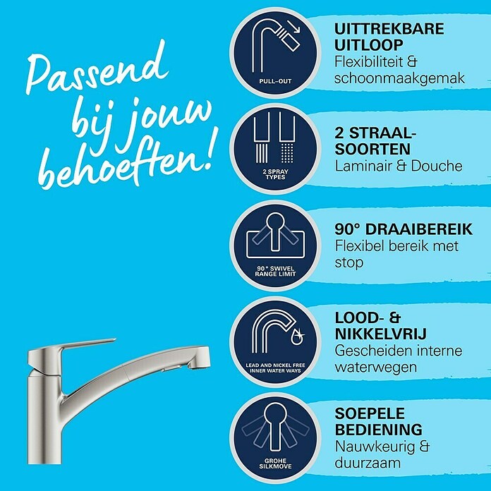 Grohe QuickFix Keukenkraan Start (Supersteel RVS look, Zwenkbereik: 90 °) | BAUHAUS