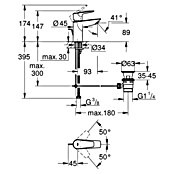 Grohe QuickFix Waschtischarmatur S (Glänzend) | BAUHAUS
