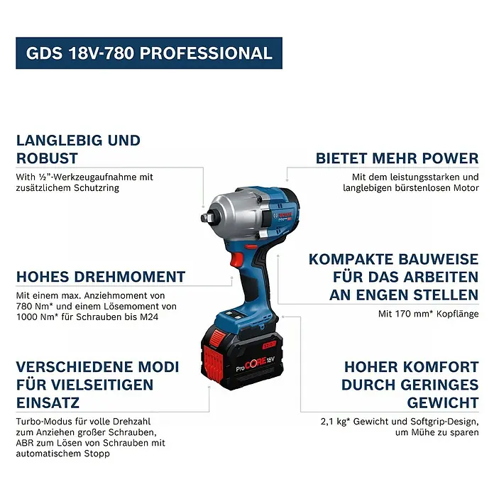 Bosch Professional AMPShare 18V Akku-Drehschlagschrauber GDS 18V-780 - 18 V, Ohne Akku, 780 Nm - Bosch GDS 18V-780 Professional Akku-Schlagschrauber in Blau und Schwarz mit rotem 18V-Akku.
