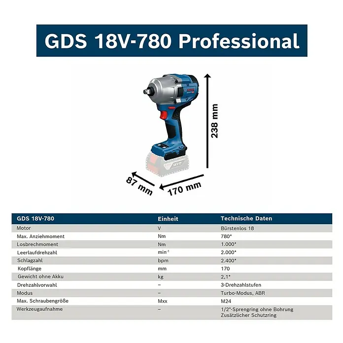 Bosch Professional AMPShare 18V Akku-Drehschlagschrauber GDS 18V-780 - 18 V, Ohne Akku, 780 Nm - Blauer und schwarzer Bosch GDS 18V-780 Professional Akku-Schlagschrauber mit metallischem Silberkopf und Akkupack.