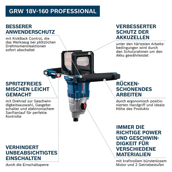 Bosch Professional Akku-Rührwerk GRW 18V- 160 PRO SOLO - 18 V, Anzahl Akkus: Ohne Akku - Bosch GRW 18V-160 Professional Akku-Rührwerk in Blau und Schwarz, für effizientes und sicheres Mischen verschiedener Materialien.