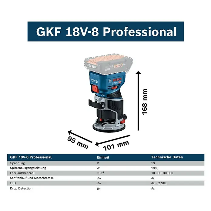 Bosch Professional AMPShare 18V Akku-Kantenfräser GKF 18V-8 - 18 V, Ohne Akku, 10.000 U/min - 30.000 U/min - Ein blauer und schwarzer Bosch GKF 18V-8 Professional Akku-Oberfräse mit roten Akzenten und orangefarbenem Akku.