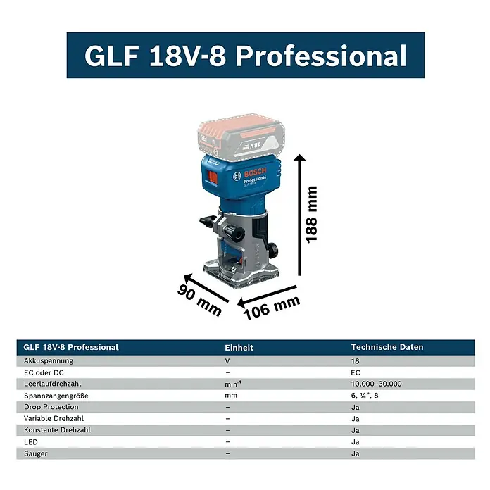 Bosch Professional AMPShare 18V Akku-Kantenfräser GLF 18V-8 PRO SOLO - 18 V, Ohne Akku, 10.000 U/min - 30.000 U/min, Inkl. L-Boxx - Blauer und grauer Bosch GLF 18V-8 Professional Akku-Oberfräse mit Akku, Maße 188x106x90mm und technische Daten.