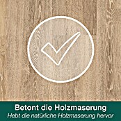 Bona Home Hartwachs-Öl (750 ml)