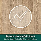 Bona Home Parkett-Pflegeöl (Weiß, 750 ml)