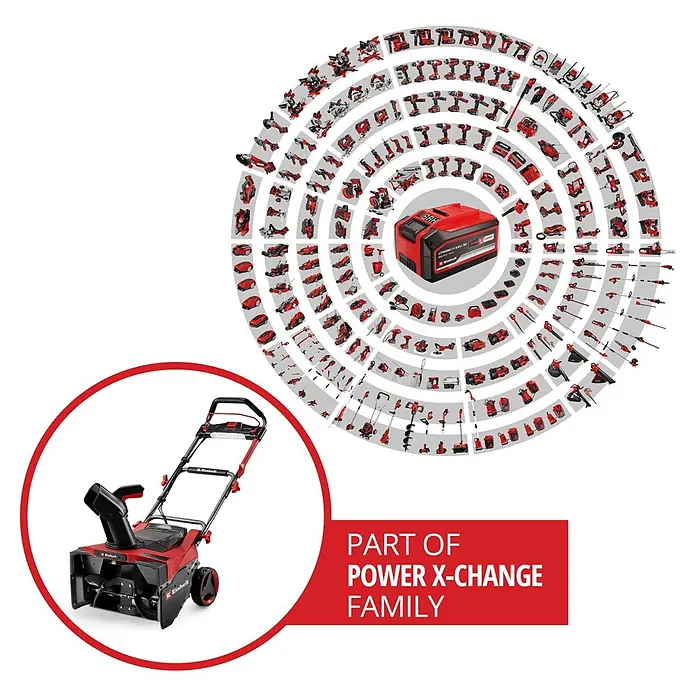Einhell Professional Power X-Change 18V Akku-Schneefräse - Ohne Akku, Arbeitsbreite: 53 cm, Arbeitshöhe: 33 cm - Rot-schwarze Einhell Schneefräse, umgeben von roten Akku-Werkzeugen und einer Batterie. Text: 'PART OF POWER X-CHANGE FAMILY'.