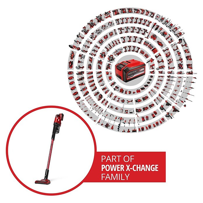 Einhell Power X-Change 18V Akku-Staubsauger TE-SV 18 Li (18 V, 1 Akku, 4 Ah, Behältervolumen: 0,6 l) | BAUHAUS