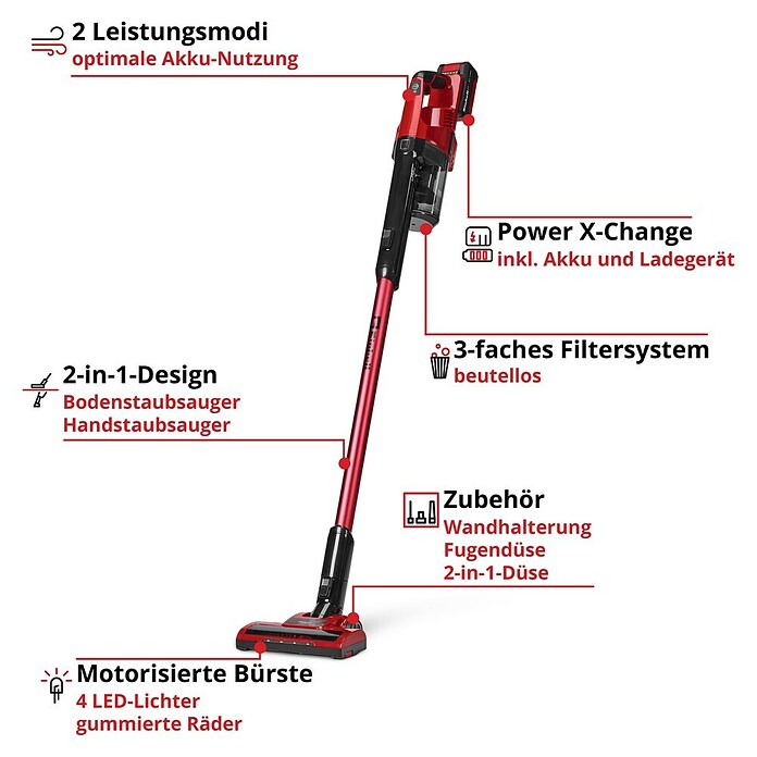 Einhell Power X-Change 18V Akku-Staubsauger TE-SV 18 Li (18 V, 1 Akku, 4 Ah, Behältervolumen: 0,6 l) | BAUHAUS