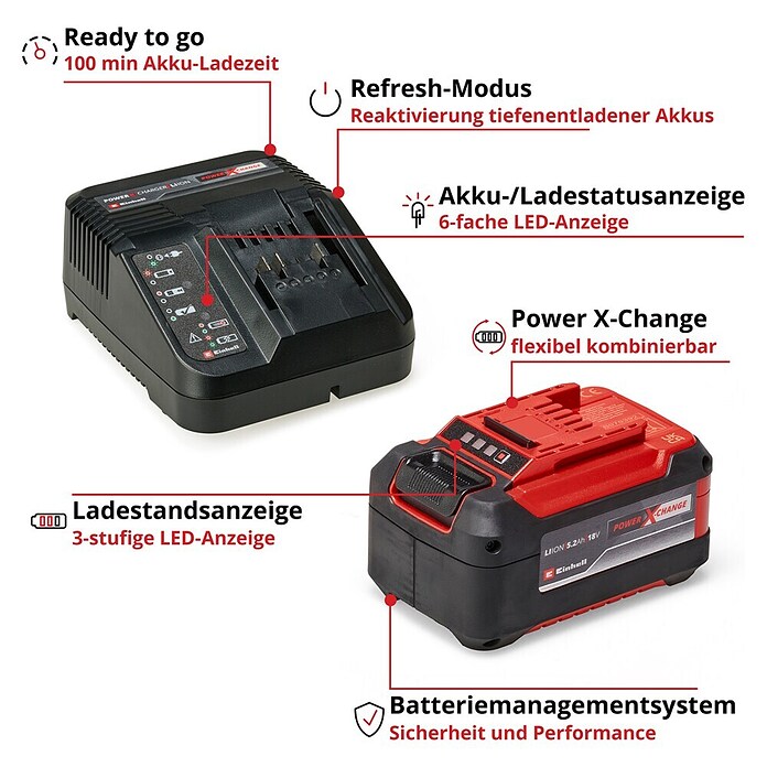 Einhell Power X-Change 18V Akku & Ladegerät Starter-Kit (18 V, 1 Akku, 5,2 Ah) | BAUHAUS