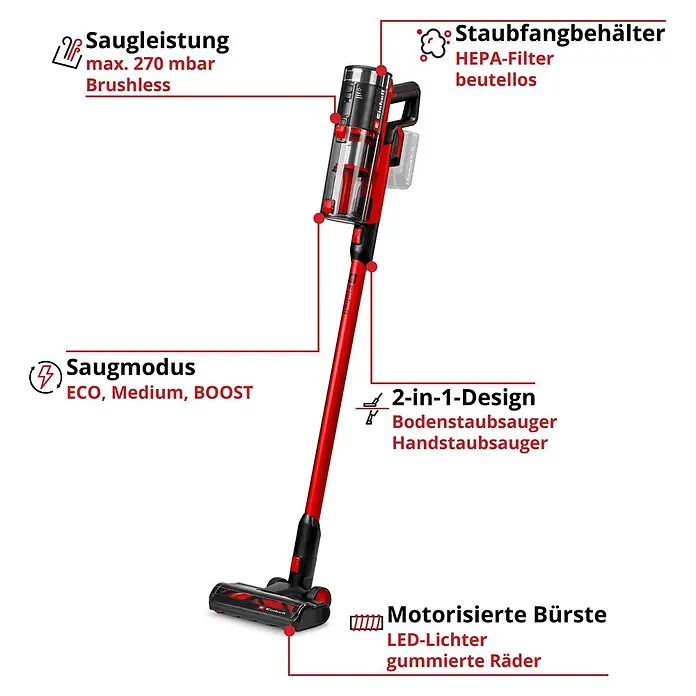 Einhell Power X-Change 18V Akku-Staubsauger TE-SV 18/270 Li BL-Solo - 18 V, Ohne Akku, Behältervolumen: 0,85 l - Roter, schwarzer Akku-Stielstaubsauger, 2-in-1 (Boden- und Handstaubsauger), mit Features wie HEPA-Filter, Motorbürste und Saugmodi.