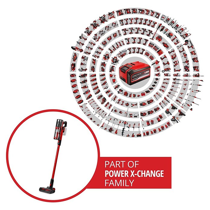 Einhell Power X-Change 18V Akumulatorski sesalnik TE-SV 18/270 Li BL-Solo  (18 V, Brez baterije, Prostornina posode: 0,85 l) | 2339 - Nass-/ Trockensauger Marke | BBDM - Reinigungsgeräte | BBD - Elektro WZ/Großmaschinen | BB - ElektroWZ/Großmaschinen | B - Werkz/Masch/Maschzubeh/Auto | BAUHAUS