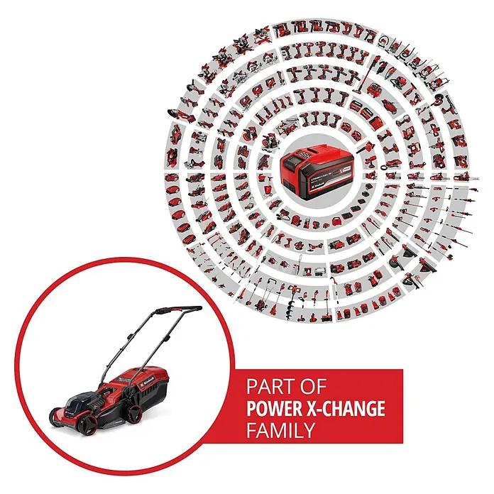 Einhell Power X-Change 18V Akku-Rasenmäher GE-CM 18/32 C Li BL - 18 V, Ohne Akku, Schnittbreite: 32 cm - Roter und schwarzer Einhell Akku-Rasenmäher, Teil der Power X-Change Familie, umgeben von kompatiblen Werkzeugen und Akku.