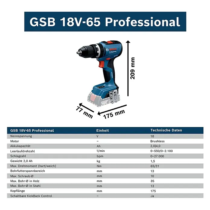 Bosch Professional AMPShare 18V Akku-Schlagbohrschrauber GSB 18V-65 - 18 V, Ohne Akku, 63 Nm, Ohne Akku, ohne Koffer - Blauer und schwarzer Bosch GSB 18V-65 Professional Akku-Schlagbohrschrauber.
