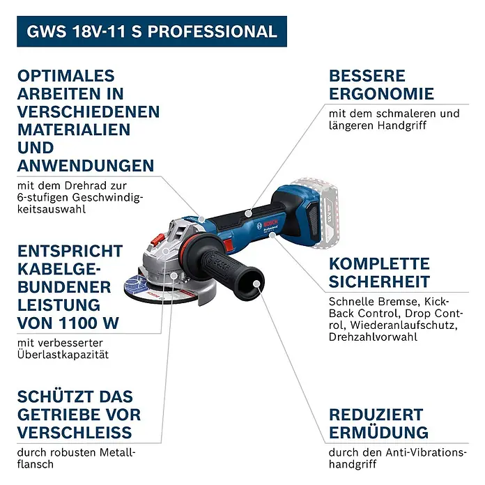 Bosch Professional AMPShare 18V Akku-Winkelschleifer GWS 18V-11 S PRO - Ohne Akku, Durchmesser Scheibe: 125 mm - Blauer und schwarzer Bosch GWS 18V-11 S Professional Akku-Winkelschleifer mit Silberscheibe.