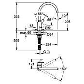 Grohe QuickFix Get Keukenkraan Get (Chroom, Glanzend) | BAUHAUS