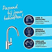 Grohe QuickFix Get Keukenkraan Get (Chroom, Glanzend) | BAUHAUS
