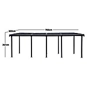 Sunfun Anstellpavillon Sera Cabrio XXL (B x T: 700 x 300 cm, Anthrazit, Aluminium) | BAUHAUS