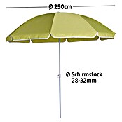 Sunfun Balkonschirm Provence II (Apfelgrün, Durchmesser: 250 cm)