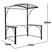 Sunfun Grillpavillon BBQ (L x B: 213 x 150 cm, Anthrazit)