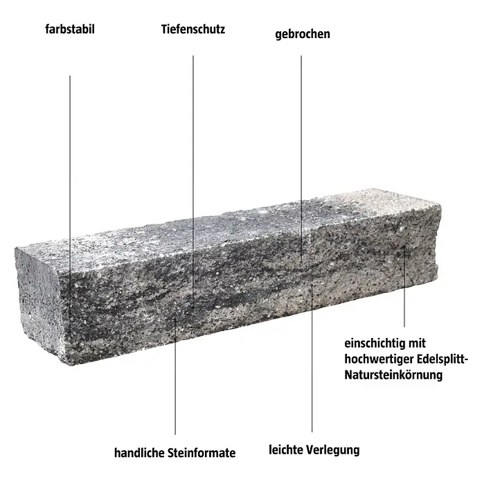 EHL EIBA Mauerstein - 60 x 15 x 12 cm, Grau-Anthrazit, Beton - Dunkelgrauer Pflasterstein mit gebrochenen Kanten und Natursteinkörnung, einfach zu verlegen.