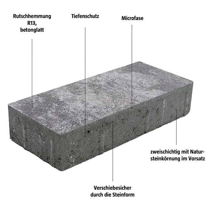 EHL EIBA Pflasterstein - 33 x 16,5 x 8 cm, Grau-Anthrazit, Beton - Grauer, zweischichtiger Betonstein mit R13 Rutschhemmung, Natursteinkörnung, Mikro-Fase, Tiefenschutz und verschiebesicherer Form.