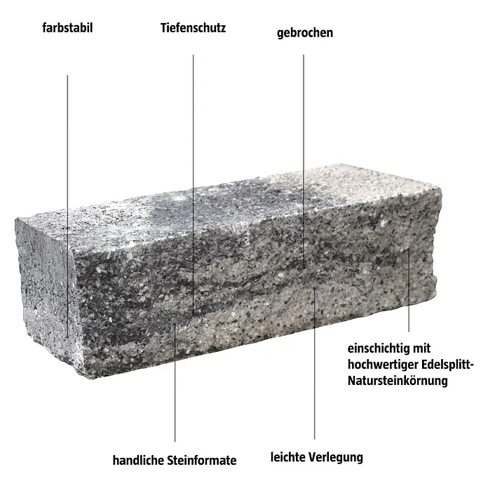 EHL EIBA Mauerstein - 30 x 15 x 12 cm, Grau-Anthrazit, Beton - Grauer Pflasterstein mit Natursteinkörnung und gebrochener Oberfläche. Farbstabil, tiefengeschützt, leicht verlegbar.
